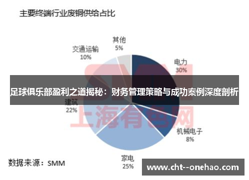 足球俱乐部盈利之道揭秘:财务管理策略与成功案例深度剖析 足球俱乐部盈利之道揭秘:财务管理策略与成功案例深度剖析