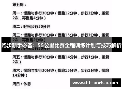 跑步新手必备：55公里比赛全程训练计划与技巧解析