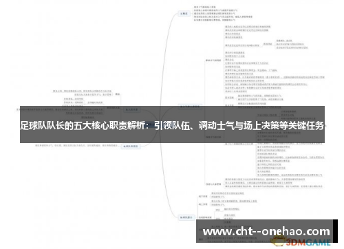 足球队队长的五大核心职责解析：引领队伍、调动士气与场上决策等关键任务