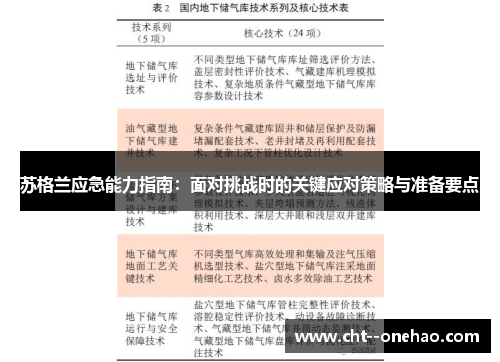 苏格兰应急能力指南：面对挑战时的关键应对策略与准备要点