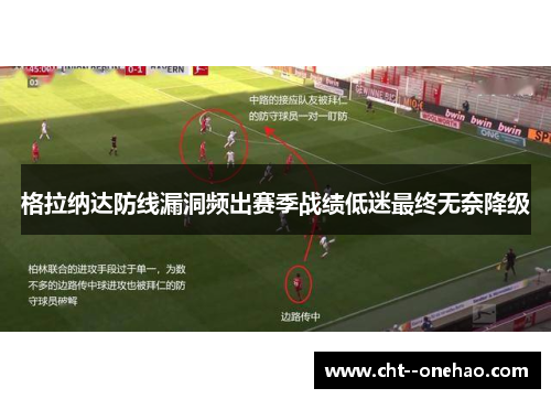 格拉纳达防线漏洞频出赛季战绩低迷最终无奈降级
