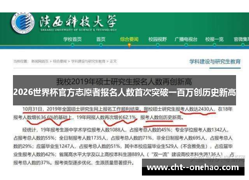 2026世界杯官方志愿者报名人数首次突破一百万创历史新高 2026世界杯官方志愿者报名人数首次突破一百万创历史新高